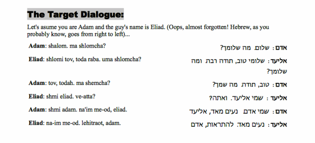 Conversational Hebrew Lesson 1